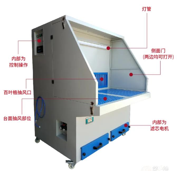 打磨凈化工作臺(tái)